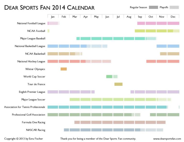 2014 Sports Calendar