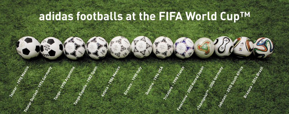 Why do World Cup Soccer Players Blame the Ball?