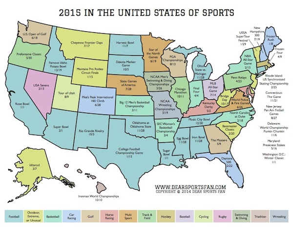 2015 in the United States of Sports: Interactive