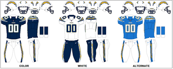 san diego chargers uniform colors