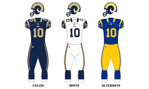 St. Louis Rams Uniforms