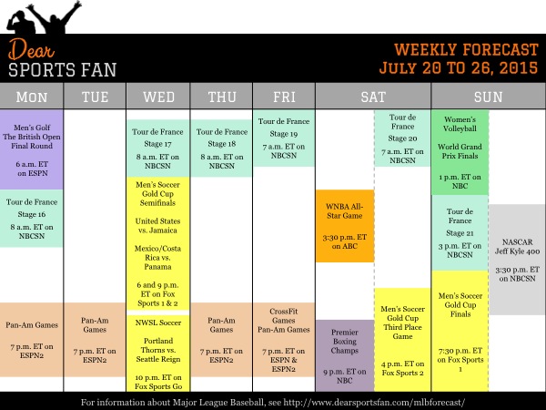 How to plan for the week of July 20-26, 2015