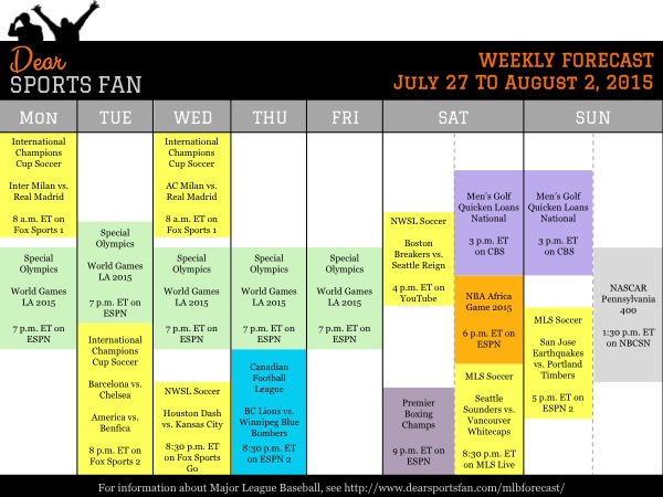 How to plan for the week of Jul 27 – Aug 2, 2015