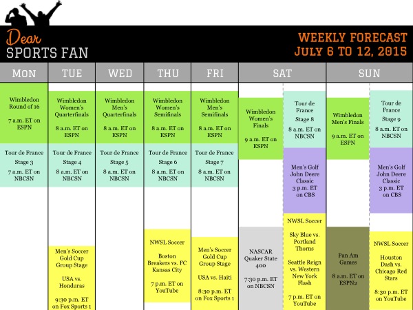 How to plan for the week of July 6-12, 2015
