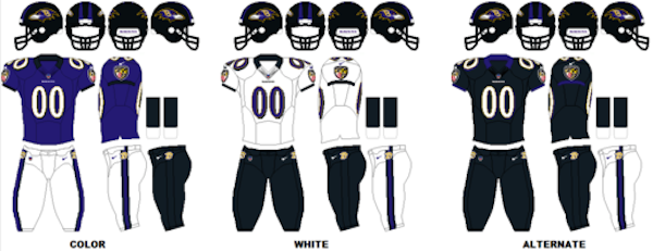 Baltimore Ravens Uniforms