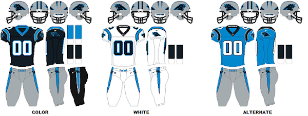 Carolina Panthers Uniforms