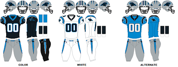 carolina panthers uniform colors