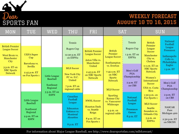How to plan for the week of Aug 10 – 16, 2015?