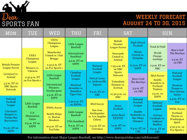 How to plan for the week of Aug 24 – 30, 2015