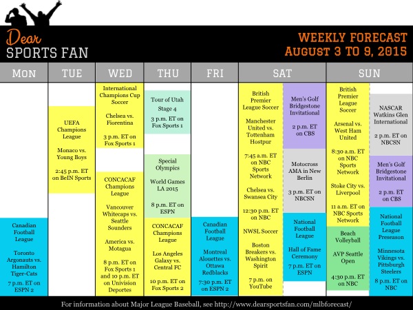 How to plan for the week of Aug 3 – 9, 2015
