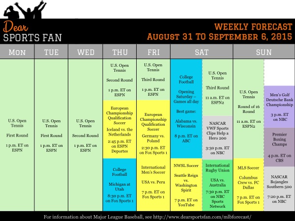 How to plan for the week of Aug 31 – Sept 6, 2015
