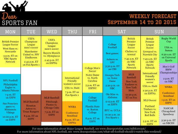 How to plan for the week of Sept 14-20, 2015