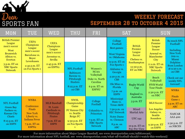 How to plan for the week of Sept 28 – Oct 4, 2015