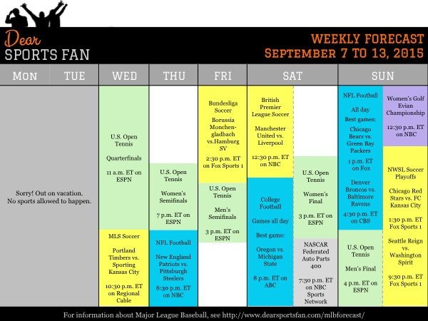 How to plan for the week of Sept 7-13, 2015