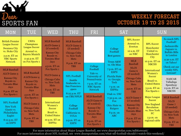 How to plan for the week of Oct 19 – 25, 2015