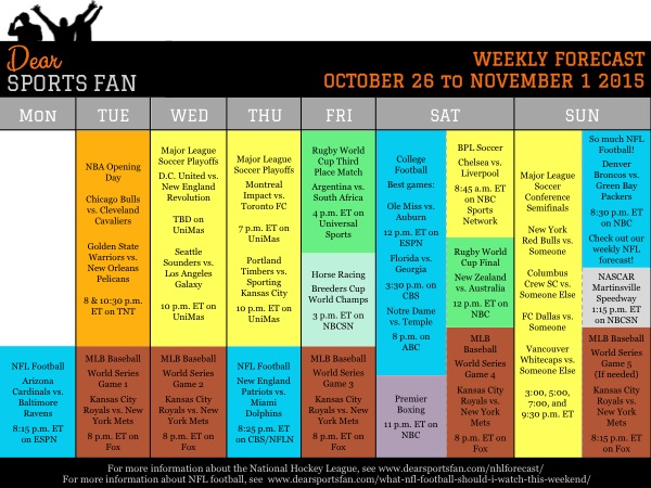 How to plan for the week of Oct 26 – Nov 1, 2015