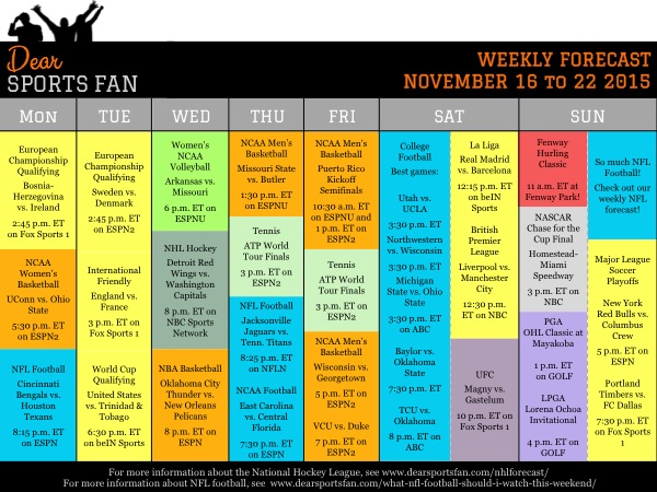 How to plan for the week of Nov 16-22, 2015
