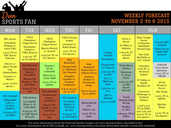 How to plan for the week of Nov 2-8, 2015