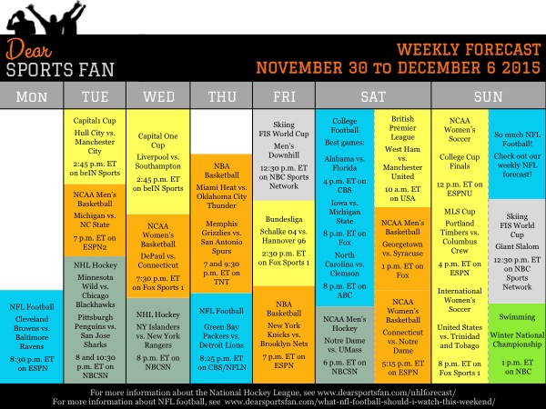 How to plan for the week of Nov 30 – Dec 6, 2015