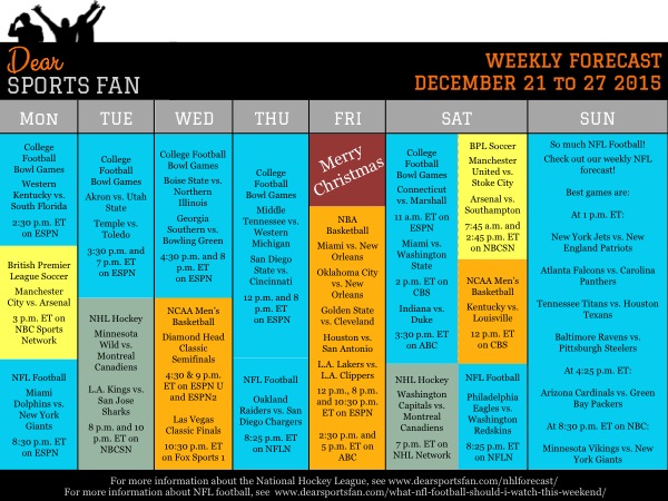 How to plan for the week of Dec 21-27, 2015