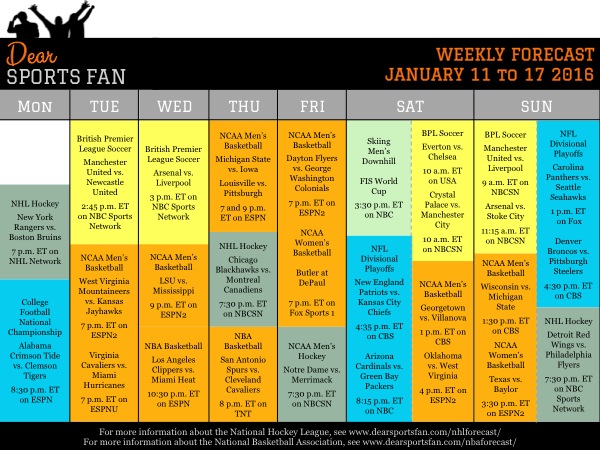 How to plan for the week of Jan 11 – 17, 2016